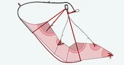 sistema-powerframe-02 Parapente Skywalk Mescal 6